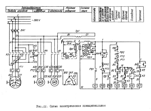 Електрична схема токарно-гвинторізного верстата 16Б05А 16Б05А Схема електрична токарно-гвинторізного верстата